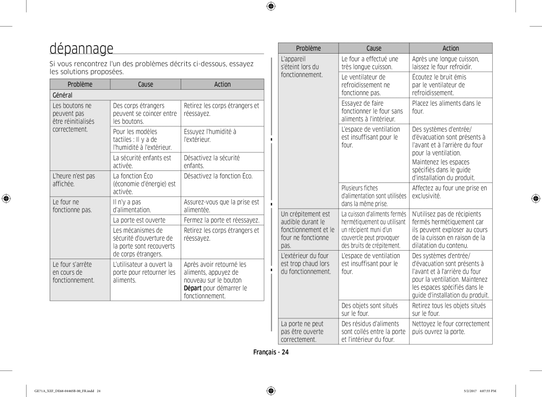 Samsung GE71A-B/XEF manual Dépannage 