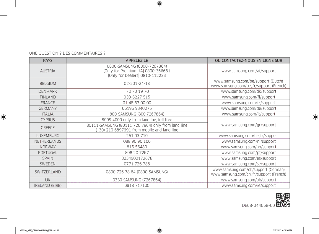 Samsung GE71A-B/XEF manual Belgium, Denmark, Finland, Luxemburg, Sweden, Ireland Eire 