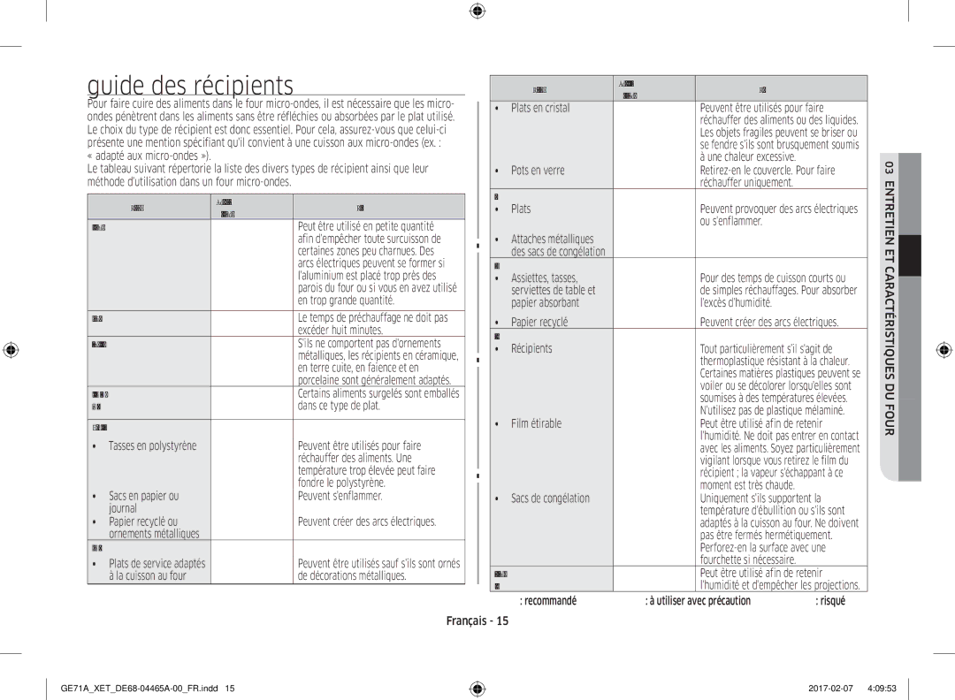 Samsung GE71A/XEF manual Guide des récipients 