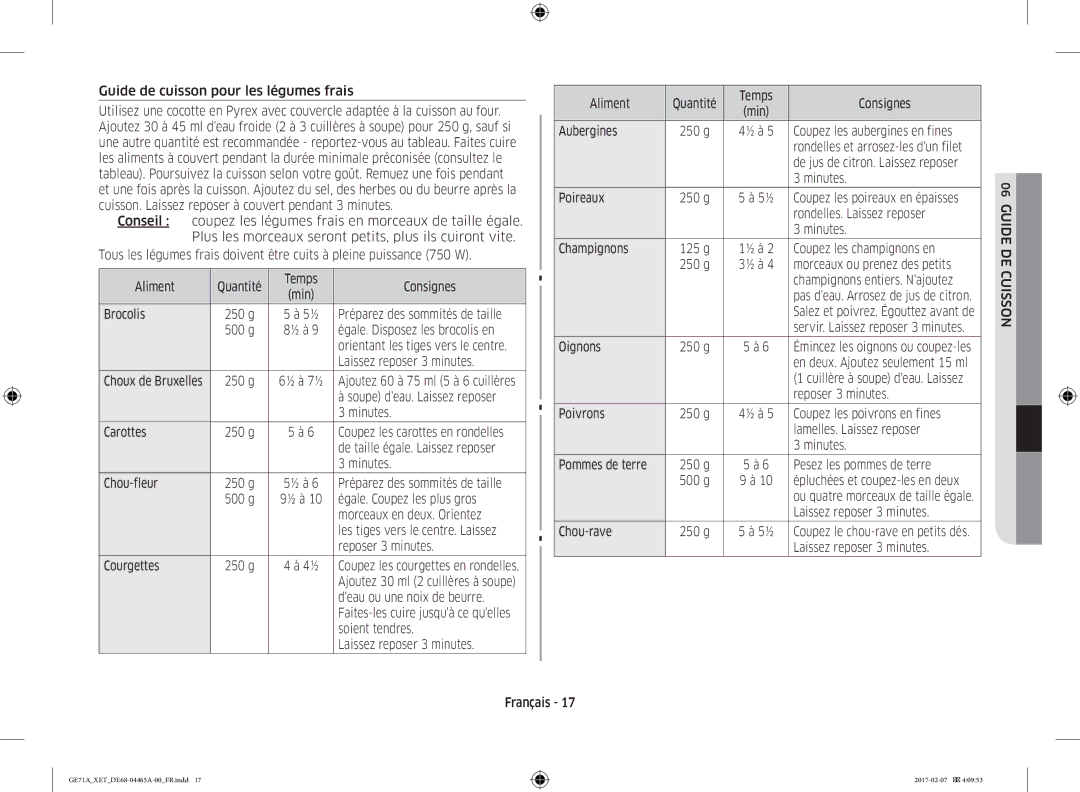 Samsung GE71A/XEF manual Guide DE Cuisson 