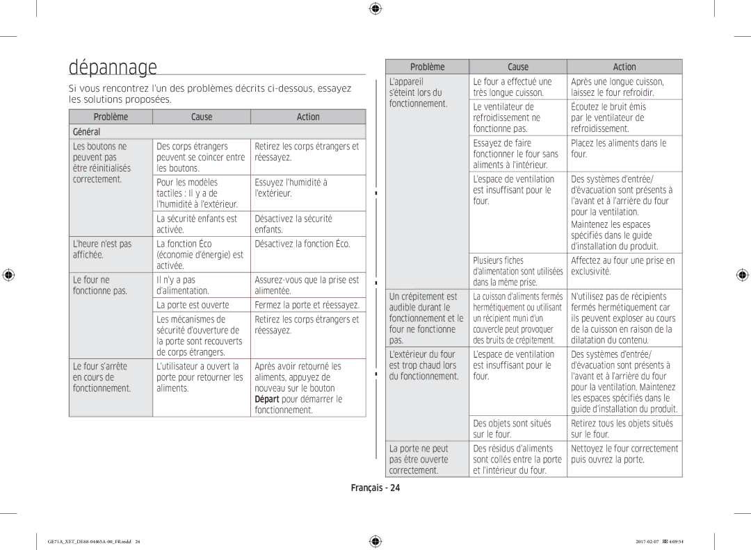 Samsung GE71A/XEF manual Dépannage 