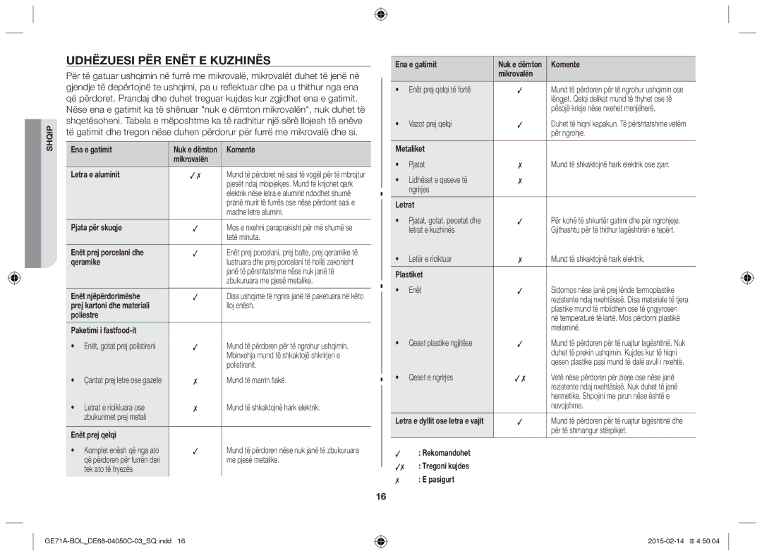 Samsung GE71A/XEO, GE71A/BOL manual Udhëzuesi për enët e kuzhinës 