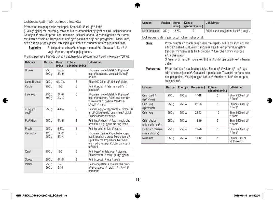 Samsung GE71A/XEO, GE71A/BOL manual Udhëzues gatimi për orizin dhe makaronat, Ushqimi, Koha Koha e Udhëzimet Min 