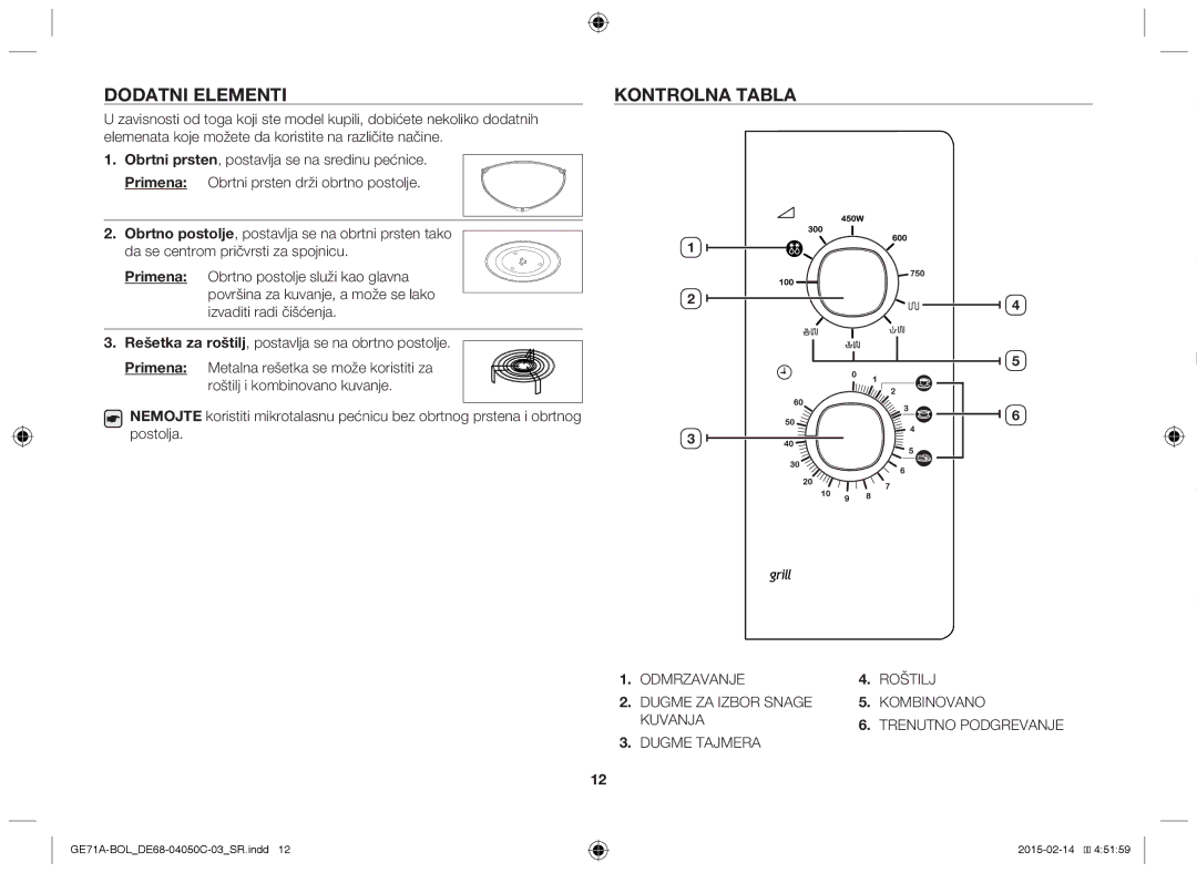 Samsung GE71A/XEO, GE71A/BOL manual Dodatni elementi, Kontrolna tabla, Primena 