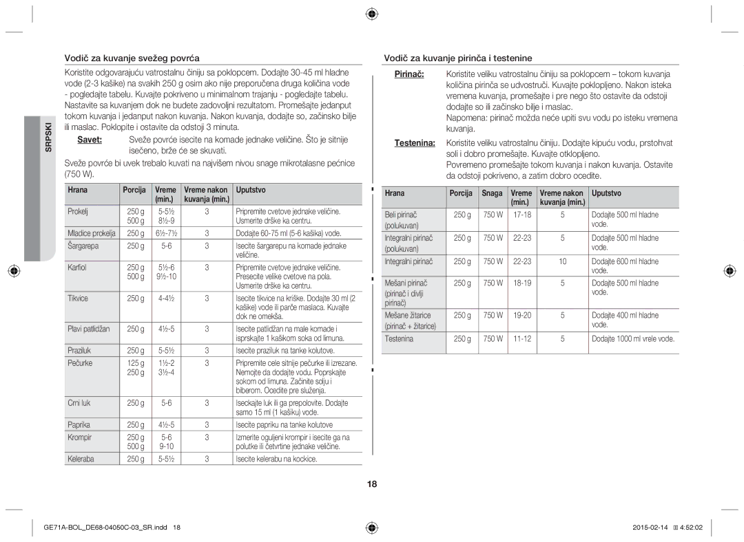 Samsung GE71A/XEO, GE71A/BOL manual Vodič za kuvanje svežeg povrća, Vodič za kuvanje pirinča i testenine 