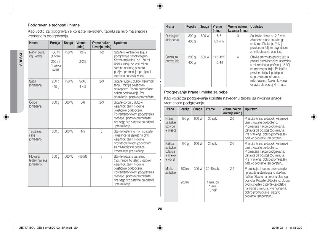 Samsung GE71A/XEO, GE71A/BOL manual Snaga Vreme 