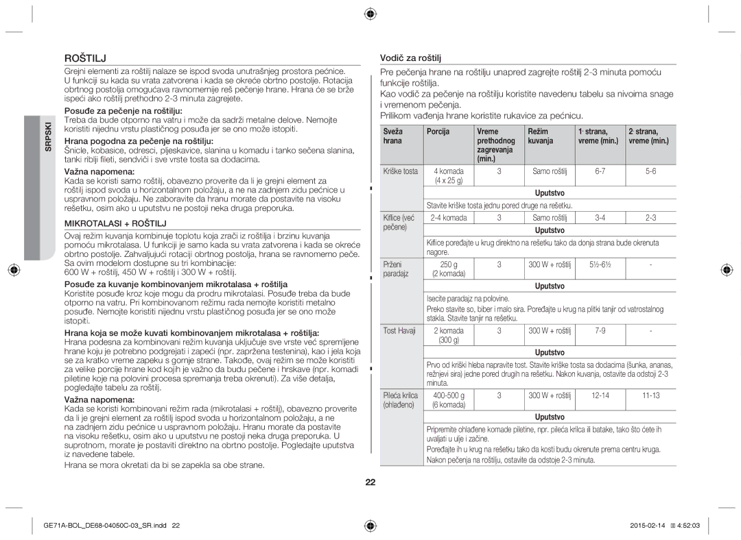 Samsung GE71A/XEO Mikrotalasi + Roštilj, Sveža Porcija Vreme Režim Strana Hrana Prethodnog Kuvanja, Zagrevanja Min 