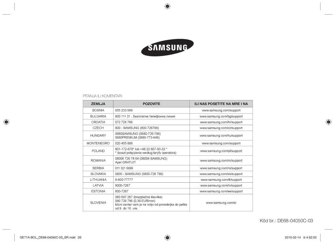 Samsung GE71A/XEO, GE71A/BOL manual Pitanja ILI Komentari, Zemlja Pozovite ILI NAS Posetite NA MRE I NA 