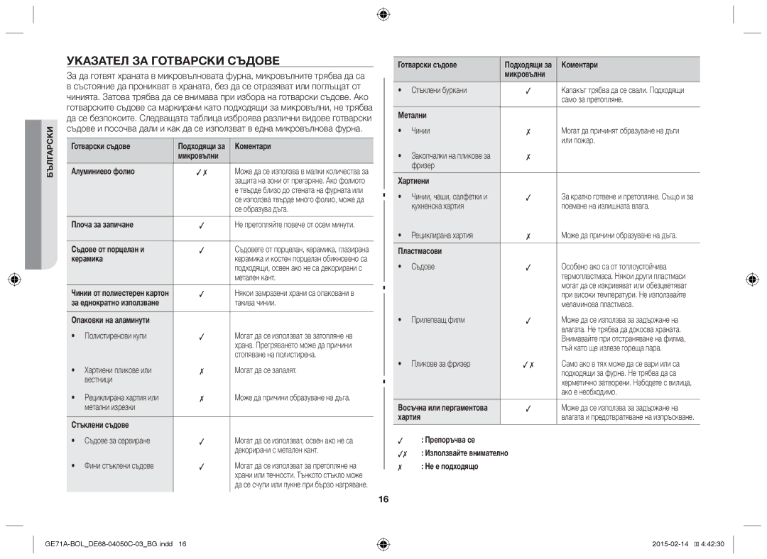 Samsung GE71A/XEO, GE71A/BOL manual Указател за готварски съдове 