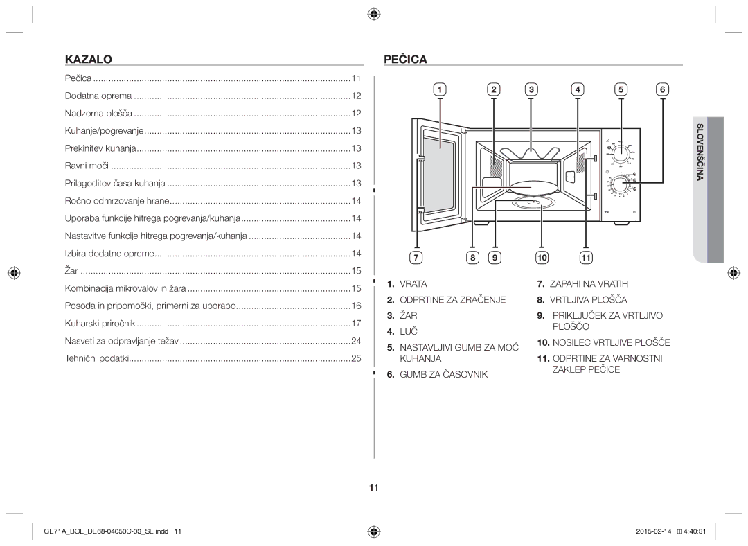 Samsung GE71A/BOL, GE71A/XEO manual Kazalo, Pečica, Žar Luč 