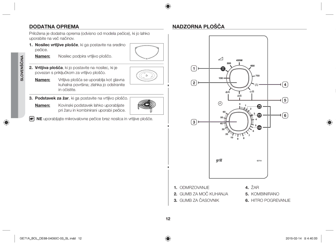 Samsung GE71A/XEO, GE71A/BOL manual Nadzorna plošča, Nosilec vrtljive plošče, ki ga postavite na sredino pečice 