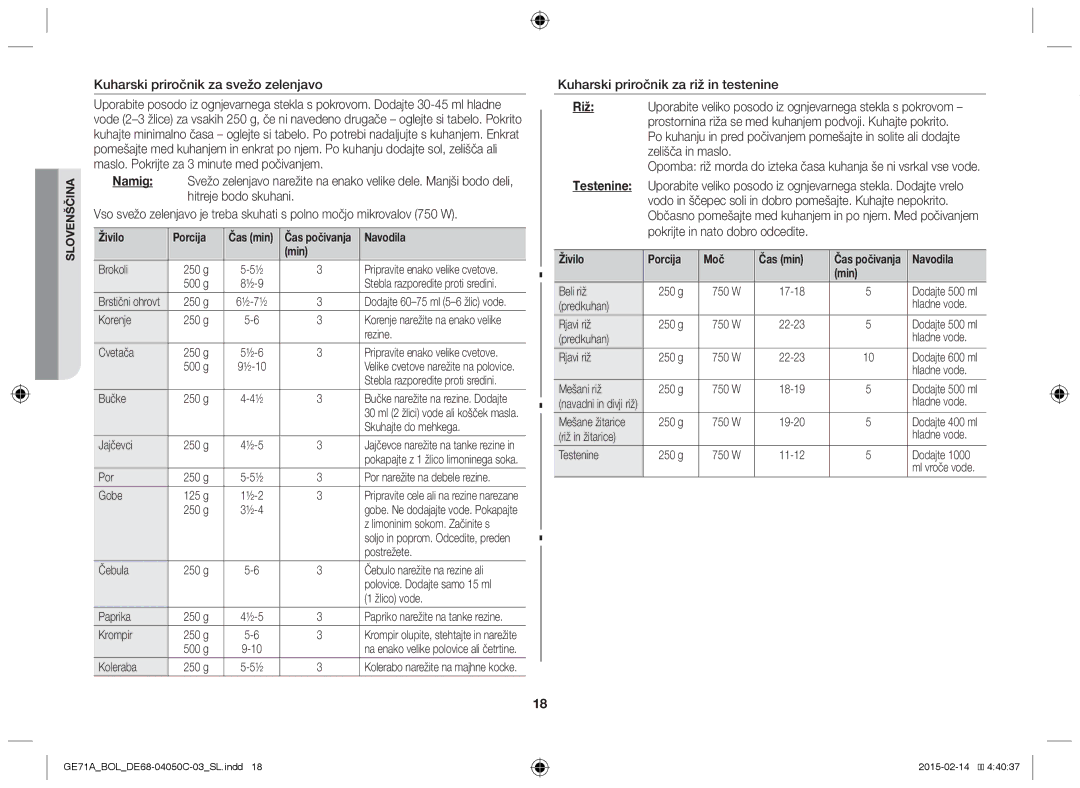 Samsung GE71A/XEO, GE71A/BOL manual Kuharski priročnik za svežo zelenjavo, Živilo Porcija Moč Čas min 