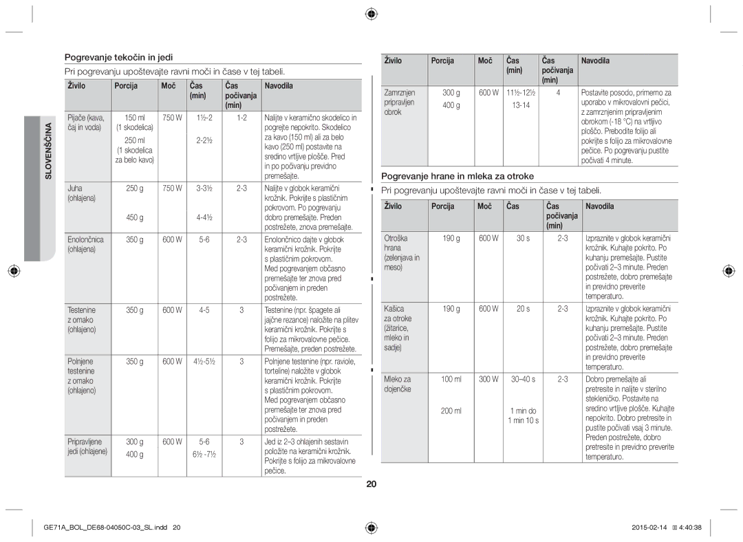 Samsung GE71A/XEO, GE71A/BOL manual Živilo Porcija Moč Čas Navodila Min 