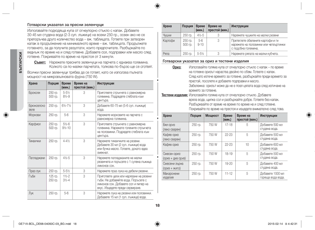 Samsung GE71A/XEO, GE71A/BOL manual Готварски указател за пресни зеленчуци, Готварски указател за ориз и тестени изделия 