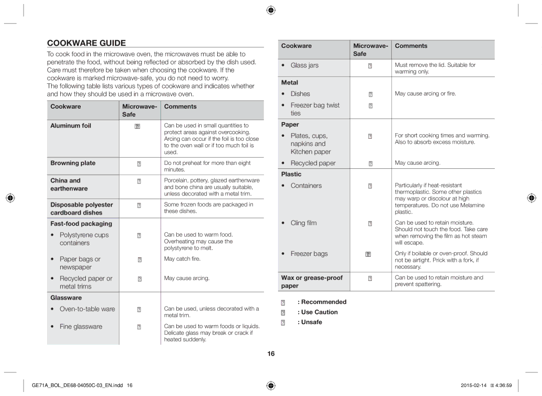 Samsung GE71A/XEO, GE71A/BOL manual Cookware guide 