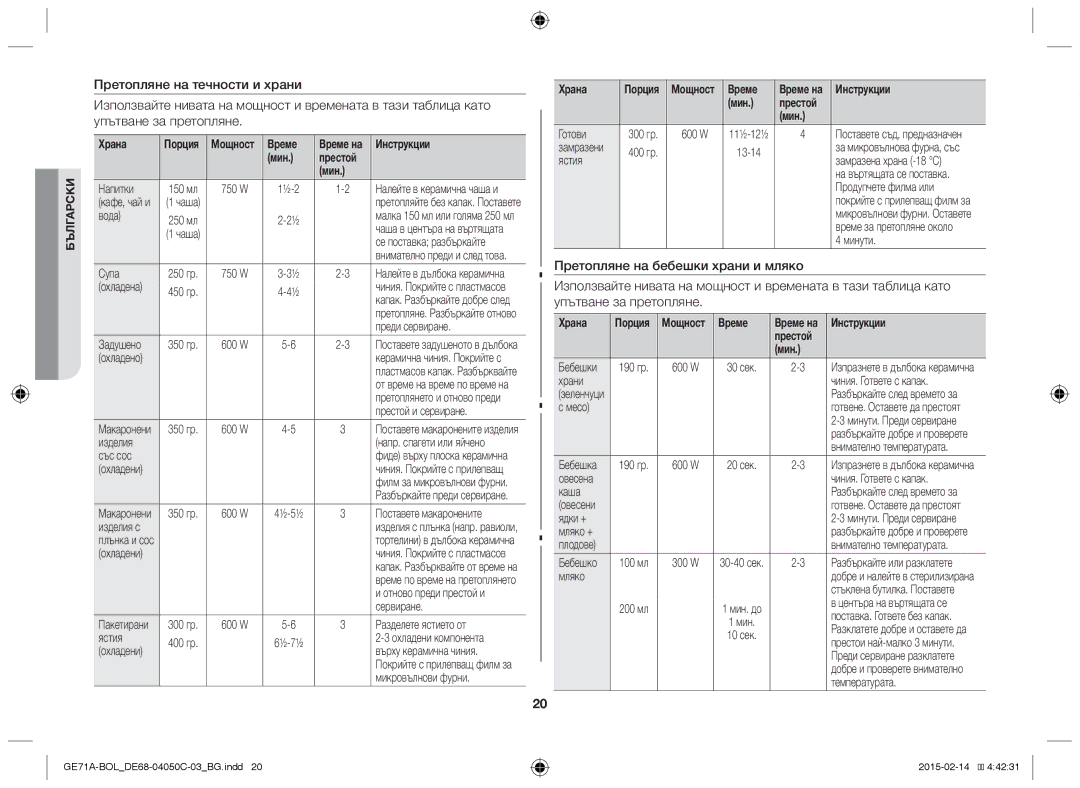 Samsung GE71A/XEO, GE71A/BOL manual Мин Престой, Престой Мин 