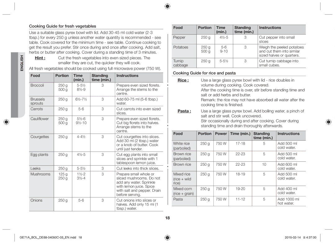 Samsung GE71A/XEO, GE71A/BOL manual Cooking Guide for fresh vegetables, Food Portion Time Standing Instructions Min Time min 