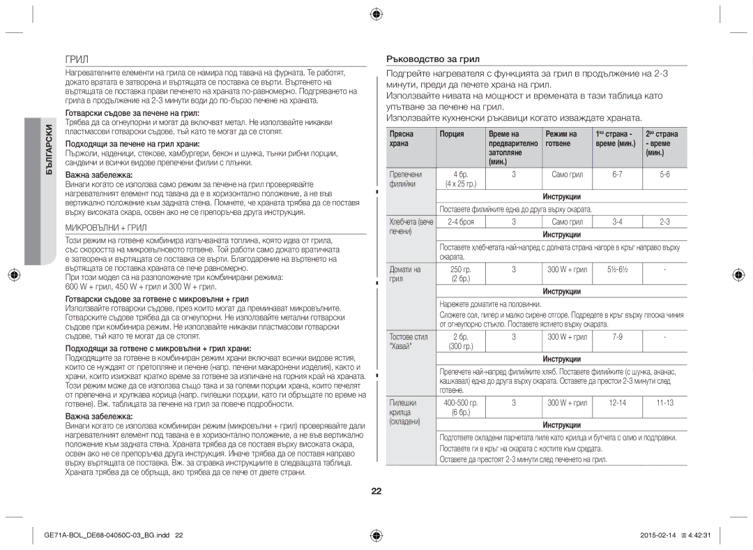 Samsung GE71A/XEO, GE71A/BOL manual Микровълни + Грил, Прясна Порция Време на Режим на, Затопляне Мин Препечени, Филийки 