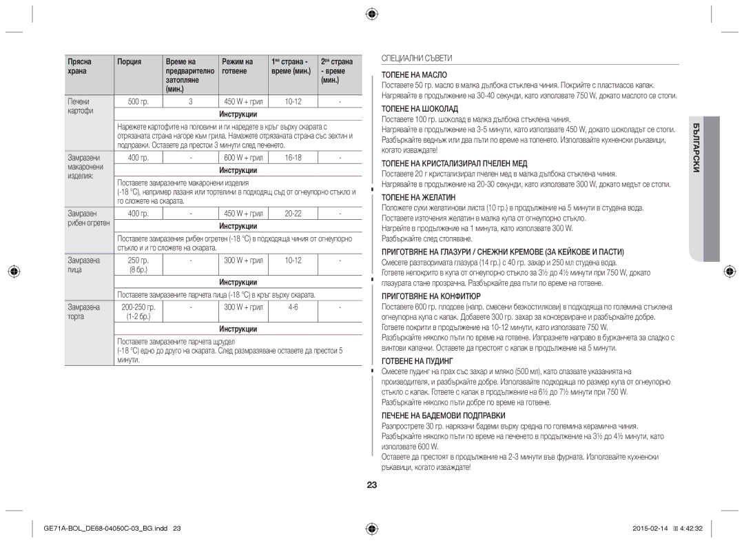 Samsung GE71A/BOL, GE71A/XEO manual Затопляне Мин 