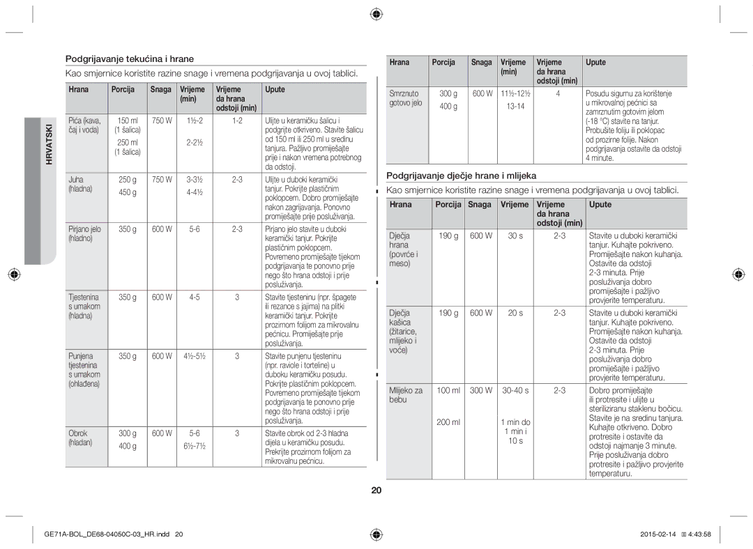 Samsung GE71A/XEO manual Podgrijavanje tekućina i hrane, Hrana Porcija, Vrijeme Upute Min Da hrana, Vrijeme Upute Da hrana 