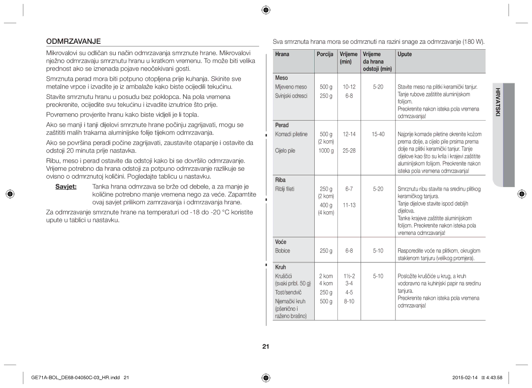 Samsung GE71A/BOL, GE71A/XEO manual Odmrzavanje 