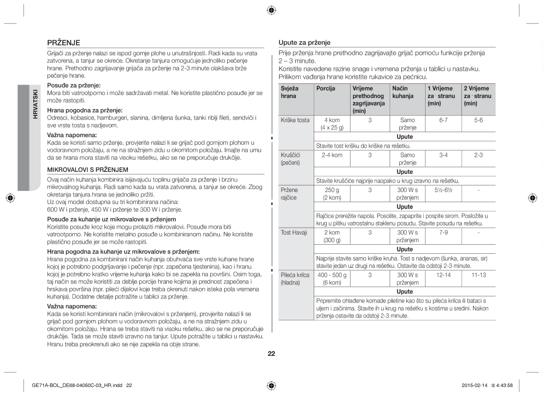 Samsung GE71A/XEO, GE71A/BOL manual Mikrovalovi S Prženjem, Min Kriške tosta, Tost Havaji 