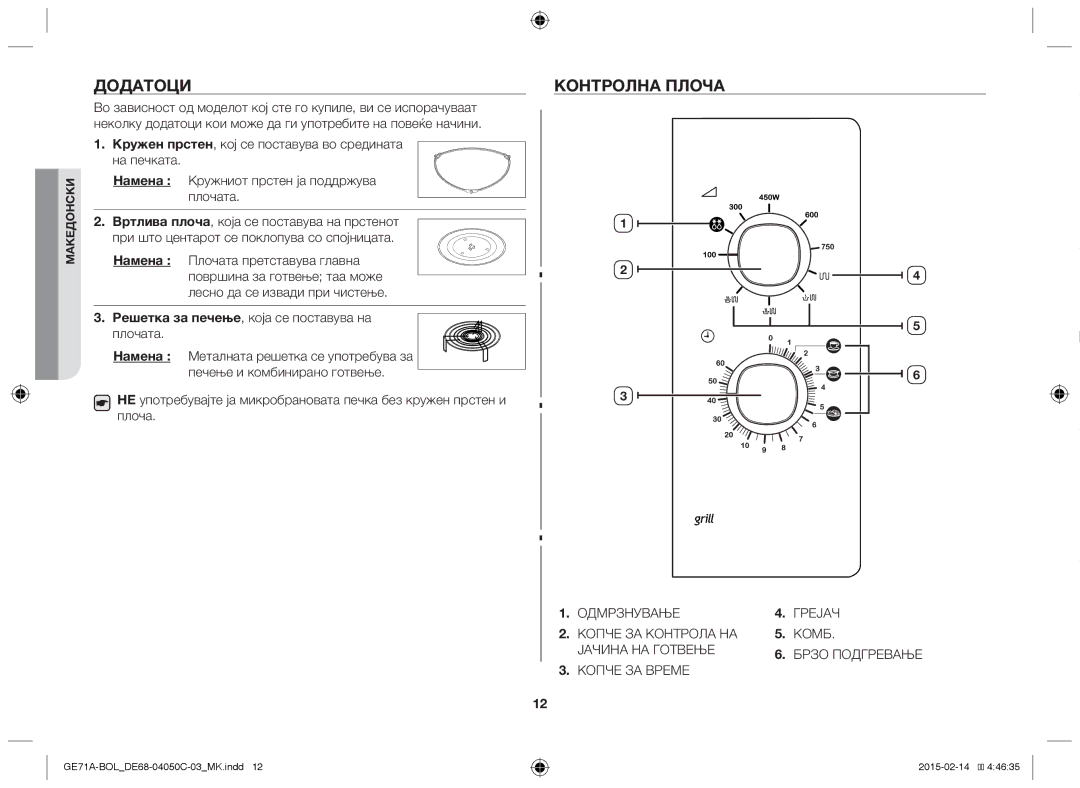 Samsung GE71A/XEO, GE71A/BOL manual Додатоци, Контролна плоча 