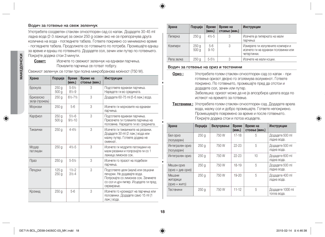 Samsung GE71A/XEO, GE71A/BOL manual Водич за готвење на свеж зеленчук, Водич за готвење на ориз и тестенини 