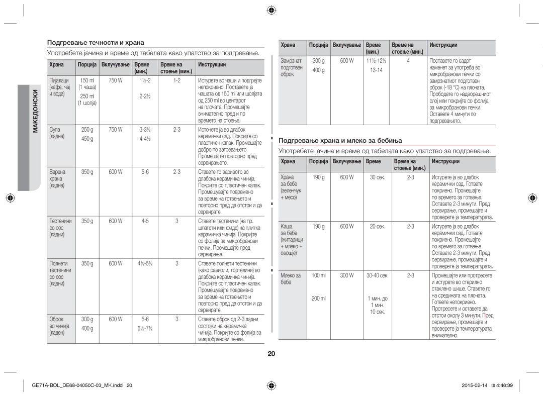 Samsung GE71A/XEO, GE71A/BOL manual Подгревање течности и храна 