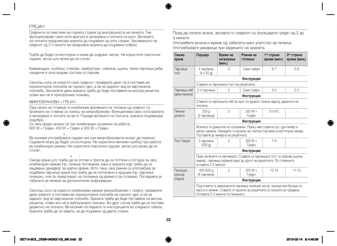 Samsung GE71A/XEO, GE71A/BOL manual Микробранови + Грејач, Мин Парчиња, Тост 