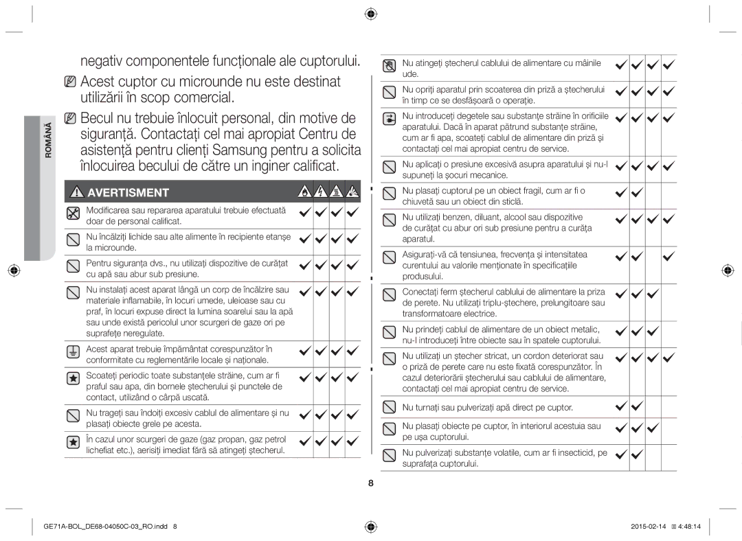 Samsung GE71A/XEO, GE71A/BOL manual Negativ componentele funcţionale ale cuptorului 