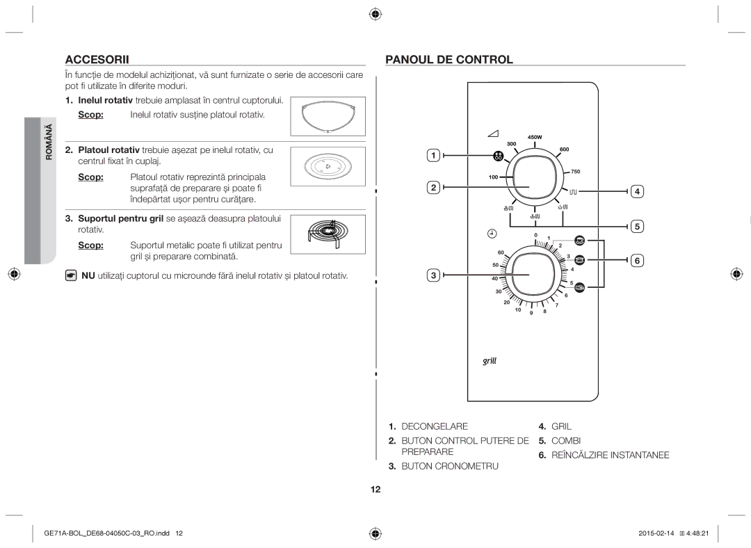 Samsung GE71A/XEO, GE71A/BOL manual Accesorii, Panoul de control, Scop 