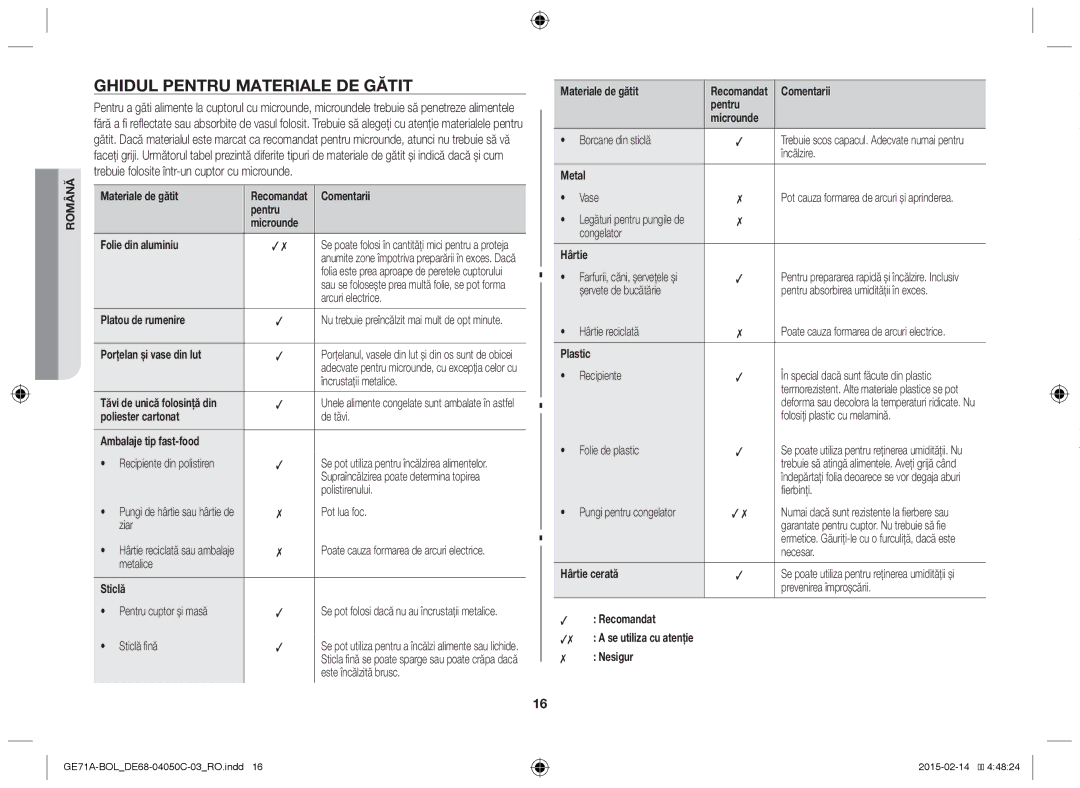 Samsung GE71A/XEO, GE71A/BOL manual Ghidul pentru materiale de gătit 