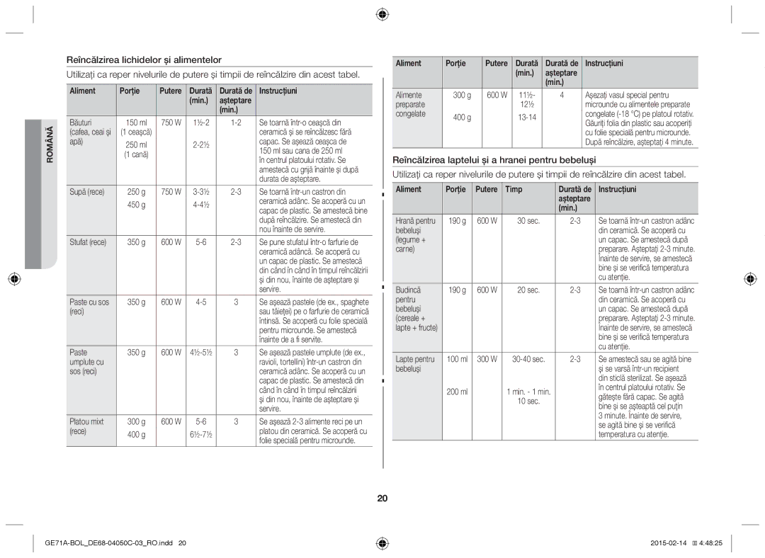 Samsung GE71A/XEO, GE71A/BOL manual Aliment Porţie, Timp 