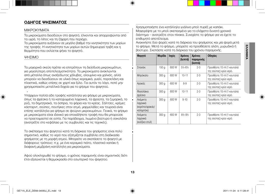 Samsung GE71A/ELE, GE71A/XEO manual Οδηγός ψησίματος, Μικροκυματα, Ψησιμο, Μαγειρικά σκεύη για ψήσιμο με μικροκύματα 