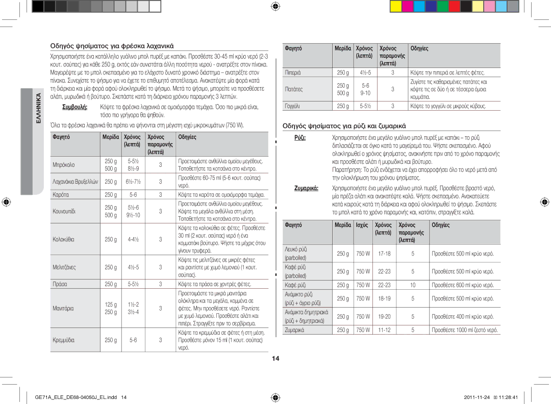 Samsung GE71A/XEO, GE71A/ELE manual Οδηγός ψησίματος για φρέσκα λαχανικά, Οδηγός ψησίματος για ρύζι και ζυμαρικά 