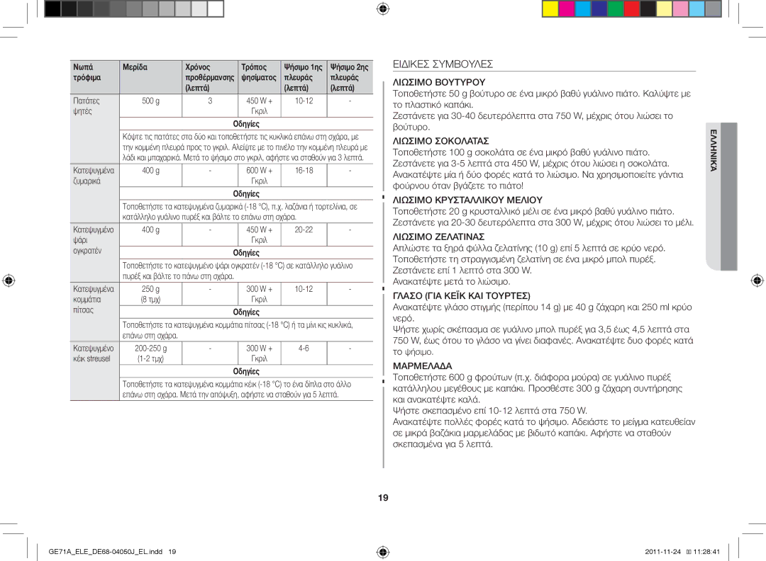 Samsung GE71A/ELE, GE71A/XEO manual Ειδικεσ Συμβουλεσ, Πλευράς 