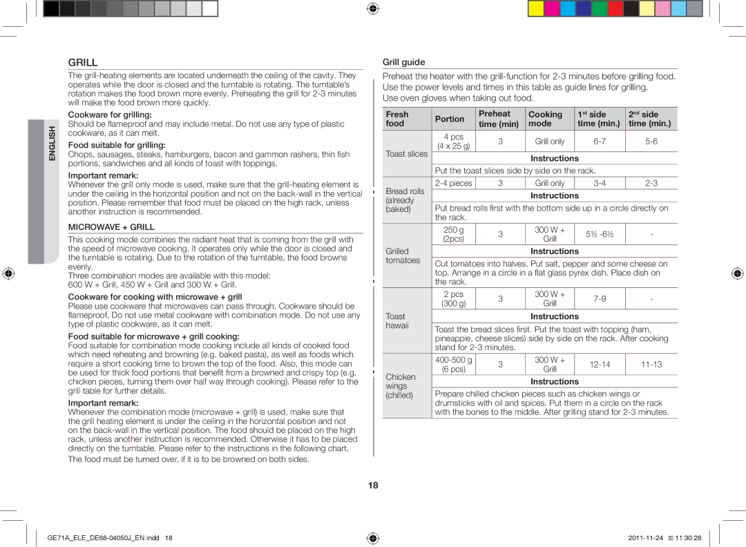 Samsung GE71A/XEO, GE71A/ELE Grill guide, Use oven gloves when taking out food, Grill only, Toast slices Instructions 