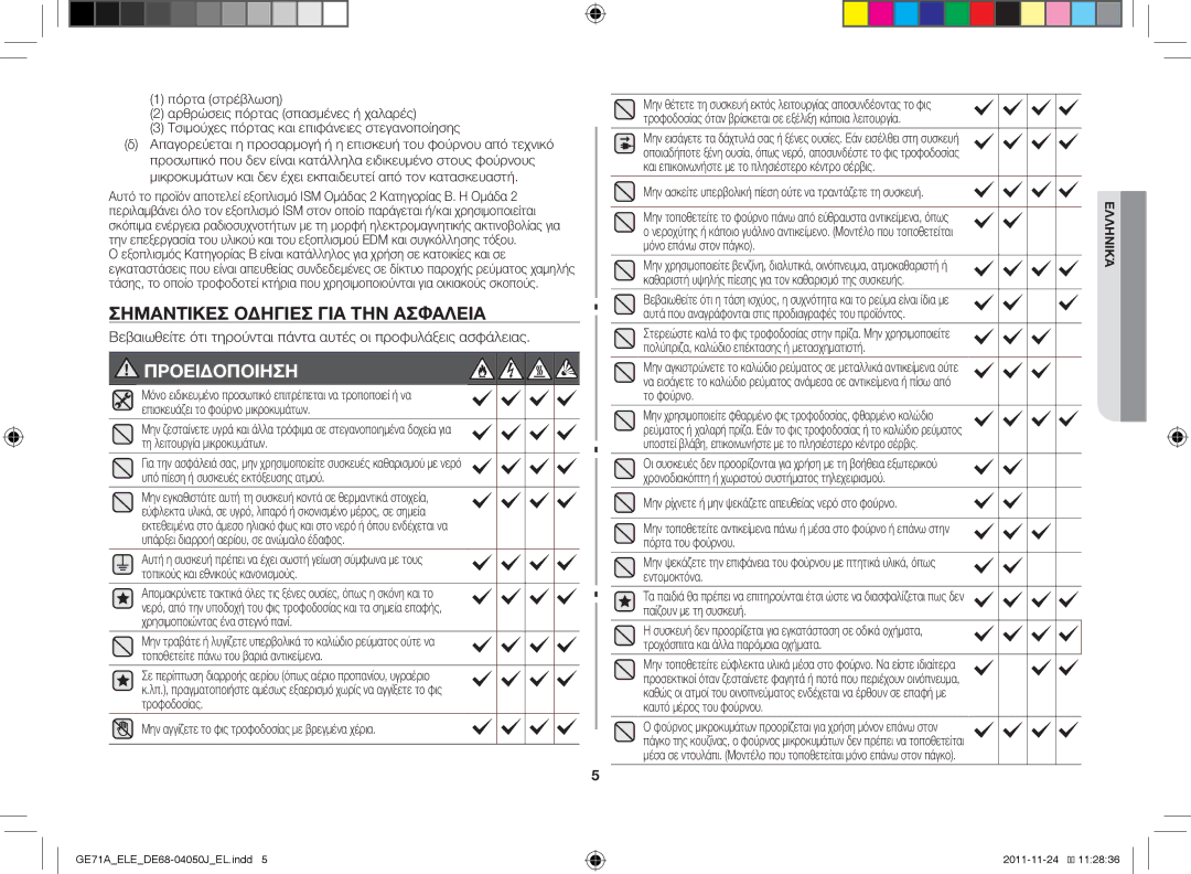 Samsung GE71A/ELE, GE71A/XEO manual Σημαντικές οδηγίες για την ασφάλεια, Μην αγγίζετε το φις τροφοδοσίας με βρεγμένα χέρια 