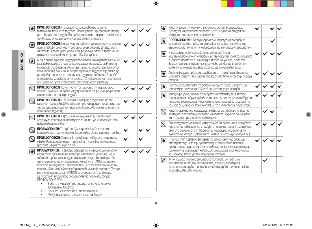 Samsung GE71A/XEO, GE71A/ELE manual Σε περίπτωση εγκαύματος, ακολουθήστε τις παρακάτω οδηγίες, Πρωτων Βοηθειων 