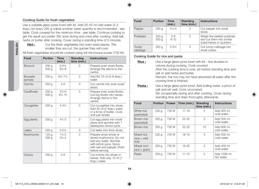 Samsung GE71A/XEO, GE71A/ELE manual Cooking Guide for fresh vegetables, Food Portion Time Standing Instructions Min Time min 