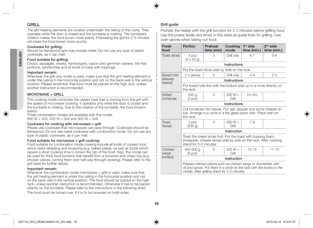 Samsung GE71A/XEO, GE71A/ELE manual Already, Baked, Rack Grilled, Tomatoes, Rack Toast, Stand for 2-3 minutes Chicken, Wings 