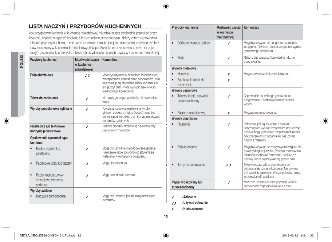 Samsung GE71A/XEO, GE71A/ELE manual Lista naczyń i przyborów kuchennych 