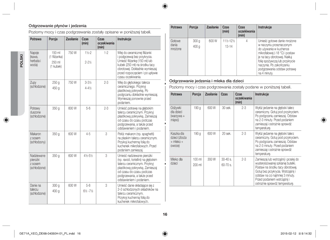 Samsung GE71A/XEO, GE71A/ELE manual Potrawa Porcja, Czas Instrukcje Min 