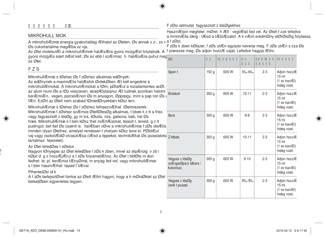 Samsung GE71A/ELE, GE71A/XEO manual Sütési útmutató, Mikrohullámok, Főzés, Étel Adag, Perc Idő perc 