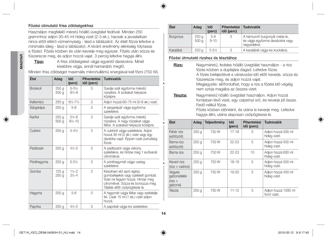 Samsung GE71A/XEO, GE71A/ELE manual Főzési útmutató friss zöldségekhez, Étel Adag Idő, Tudnivalók 