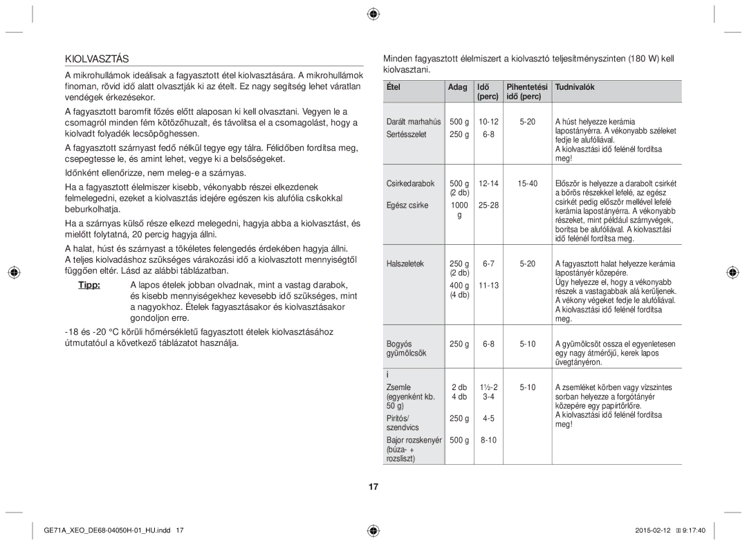 Samsung GE71A/ELE, GE71A/XEO manual Kiolvasztás 