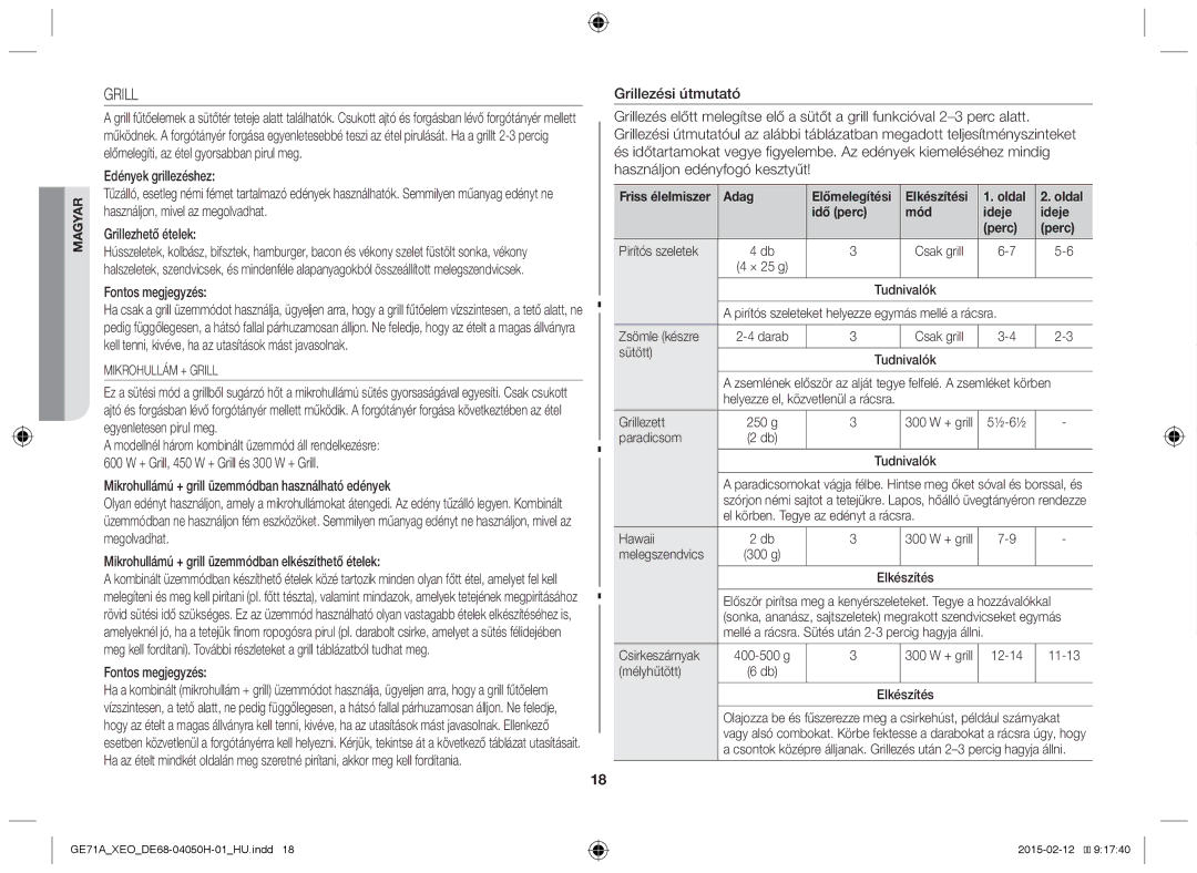 Samsung GE71A/XEO, GE71A/ELE manual Fontos megjegyzés, Oldal Idő perc Mód Ideje Perc Pirítós szeletek Csak grill 