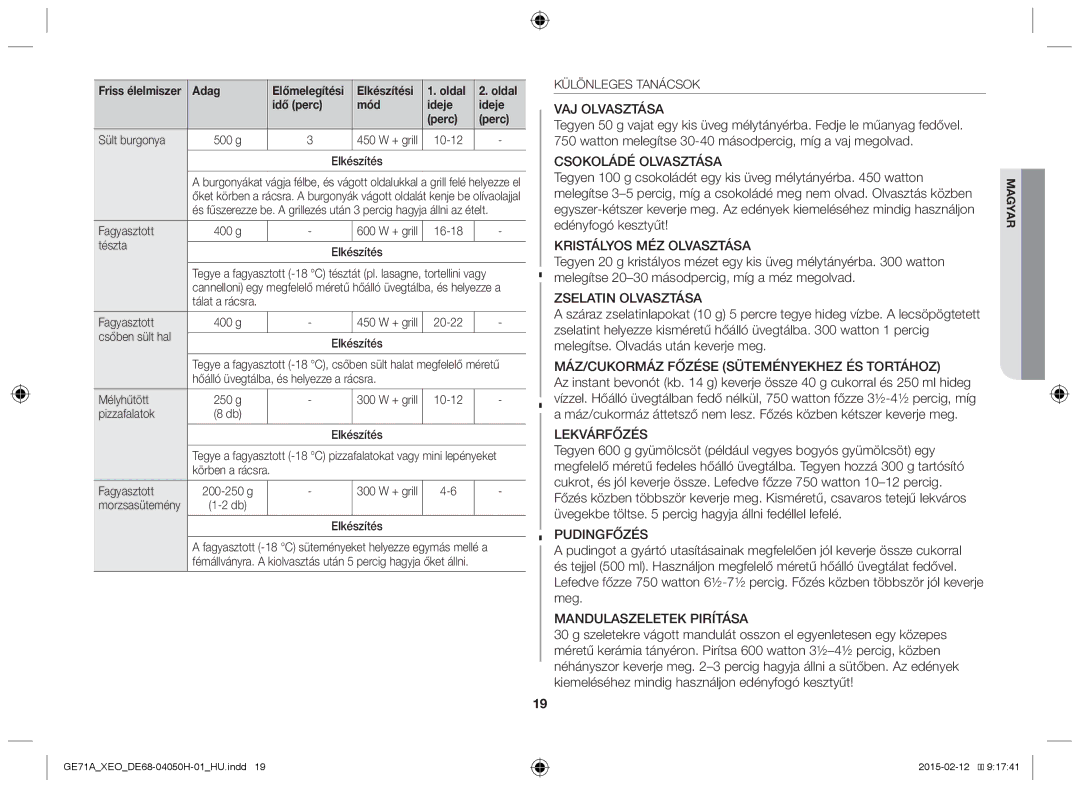 Samsung GE71A/ELE, GE71A/XEO manual Oldal Idő perc Mód Ideje Perc 