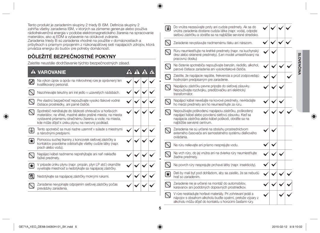 Samsung GE71A/ELE, GE71A/XEO manual Dôležité bezpečnostné pokyny, Zaistite neustále dodržiavanie týchto bezpečnostných zásad 